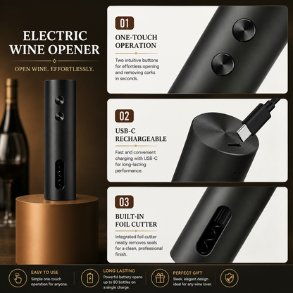 Electric Wine Opener Infographic